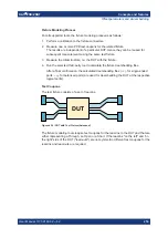 Preview for 218 page of R&S ZNB Series User Manual