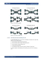 Preview for 219 page of R&S ZNB Series User Manual