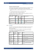 Preview for 227 page of R&S ZNB Series User Manual