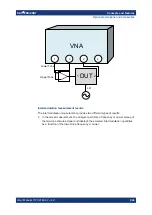 Preview for 244 page of R&S ZNB Series User Manual