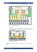 Preview for 274 page of R&S ZNB Series User Manual