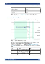 Preview for 1551 page of R&S ZNB Series User Manual