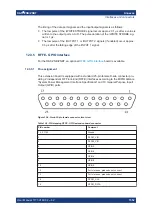 Preview for 1552 page of R&S ZNB Series User Manual