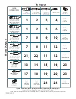 Preview for 26 page of Rane CP66 Installation Manual