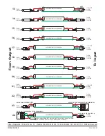 Preview for 28 page of Rane CP66 Installation Manual