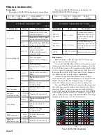 Preview for 10 page of Rane MM 42 Operator'S Manual