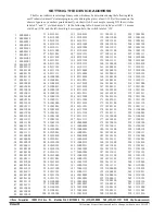 Preview for 22 page of Rane RPM 26 Operator'S Manual