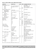 Preview for 6 page of Rane SSE 22 Operator'S Manual