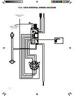 Preview for 24 page of Range Senator RFB006 6kW Installation And User Instructions Manual