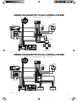 Preview for 27 page of Range Senator RFB006 6kW Installation And User Instructions Manual