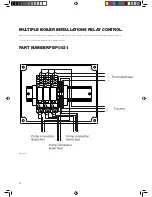 Preview for 30 page of Range Senator RFB006 6kW Installation And User Instructions Manual