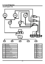 Preview for 33 page of Rangemaster 90 Induction User'S Manual & Installation Instructions