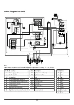 Preview for 34 page of Rangemaster 90 Induction User'S Manual & Installation Instructions