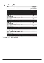 Preview for 45 page of Rangemaster CDL110EISL User'S Manual & Installation Instructions