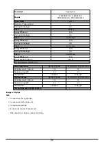 Preview for 33 page of Rangemaster CLA60NGFBL/C User Manual