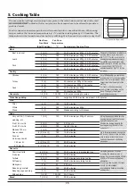 Preview for 19 page of Rangemaster Classic 100 Gas User'S Manual & Installation Instructions