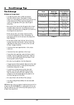 Preview for 22 page of Rangemaster Deluxe RSXS19 User Manual & Installation & Service Instructions