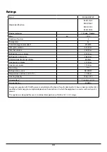 Preview for 46 page of Rangemaster Deluxe RSXS19 User Manual & Installation & Service Instructions