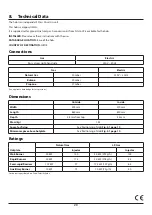 Preview for 24 page of Rangemaster ECL90HPNGFBL/BL User Manual & Installation & Service Instructions