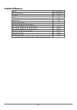 Preview for 25 page of Rangemaster ECL90HPNGFBL/BL User Manual & Installation & Service Instructions