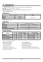 Preview for 38 page of Rangemaster EDL100DFF User'S Manual & Installation Instructions