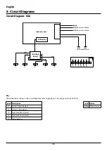 Preview for 32 page of Rangemaster Elan 110 Induction G5 User'S Manual & Installation Instructions