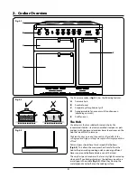 Preview for 8 page of Rangemaster ELAS90EC User'S Manual & Installation Instructions