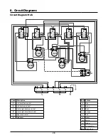 Preview for 32 page of Rangemaster ELAS90EC User'S Manual & Installation Instructions