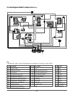 Preview for 35 page of Rangemaster ELAS90EC User'S Manual & Installation Instructions