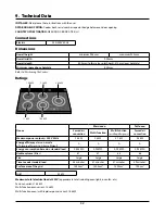 Preview for 36 page of Rangemaster ELAS90EC User'S Manual & Installation Instructions