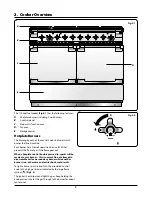 Preview for 7 page of Rangemaster Elise 110 Dual Fuel User'S Manual & Installation Instructions