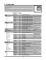 Preview for 16 page of Rangemaster Elise 110 Dual Fuel User'S Manual & Installation Instructions