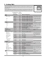 Preview for 19 page of Rangemaster Elite se 110 User'S Manual & Installation Instructions