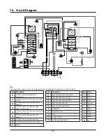 Preview for 34 page of Rangemaster Elite se 110 User'S Manual & Installation Instructions