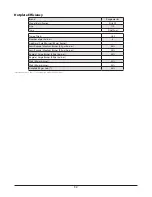 Preview for 36 page of Rangemaster Elite se 110 User'S Manual & Installation Instructions