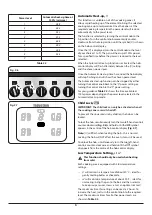 Preview for 10 page of Rangemaster LECKFORD 90 User'S Manual & Installation Instructions