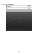 Preview for 39 page of Rangemaster Longstock 90 User'S Manual & Installation Instructions