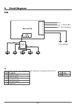 Preview for 41 page of Rangemaster Professional + 110 Induction User'S Manual & Installation Instructions