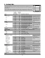 Preview for 18 page of Rangemaster Professional+ 90 Gas User'S Manual & Installation Instructions