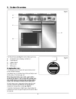 Preview for 5 page of Rangemaster Professional+ User Manual