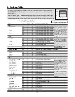 Preview for 13 page of Rangemaster Professional+ User Manual