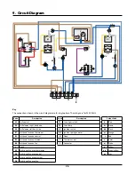 Preview for 28 page of Rangemaster Professional+ User Manual