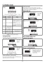 Preview for 22 page of Rangemaster PROP90NGF User'S Manual & Installation Instructions