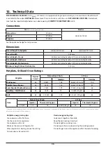 Preview for 40 page of Rangemaster PROP90NGF User'S Manual & Installation Instructions