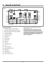 Preview for 13 page of Rangemaster RSXS21 User Manual & Installation & Service Instructions