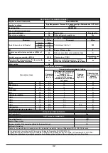 Preview for 44 page of Rangemaster RSXS21 User Manual & Installation & Service Instructions