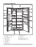 Preview for 5 page of Rangemaster SxS 15 User Manual