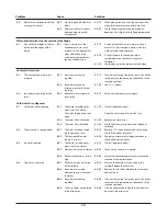 Preview for 22 page of Rangemaster SxS 15 User Manual