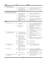 Preview for 23 page of Rangemaster SxS 663 User Manual & Installation & Service Instructions