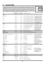 Preview for 23 page of Rangemaster U111031 - 01 User'S Manual & Installation Instructions